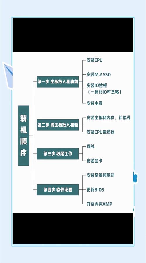 游戏发展国OL电脑版安卓模拟器图文安装教程图标