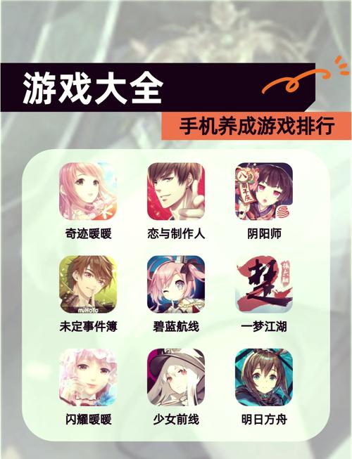 【模拟养成类手游】游戏排行前十名榜单图标