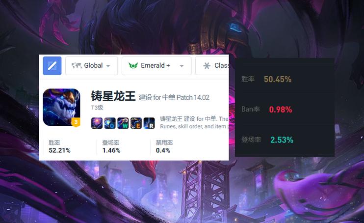 14.3版本调整龙王打法,副W加强带节奏能力图标