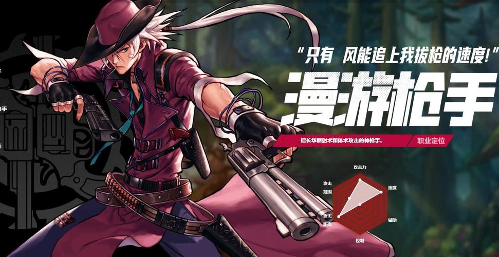 DNF漫游枪手用什么武器好地下城漫游枪手角色介绍已解决图标