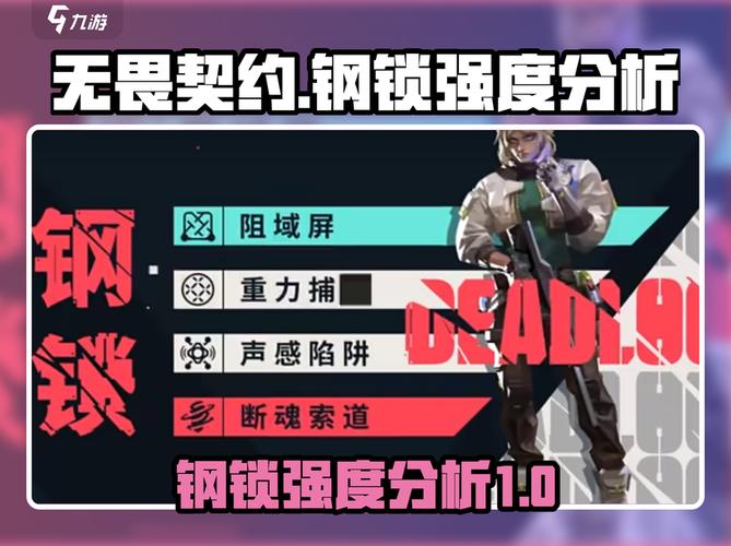 无畏契约源能行动钢锁强度分析来了!图标