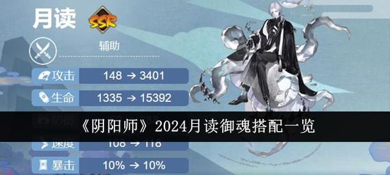 阴阳师泷御魂搭配2024图标