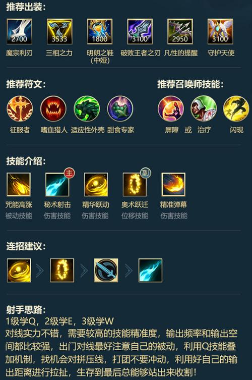 英雄联盟手游伊泽瑞尔怎么玩?lol手游ez出装连招推荐图标