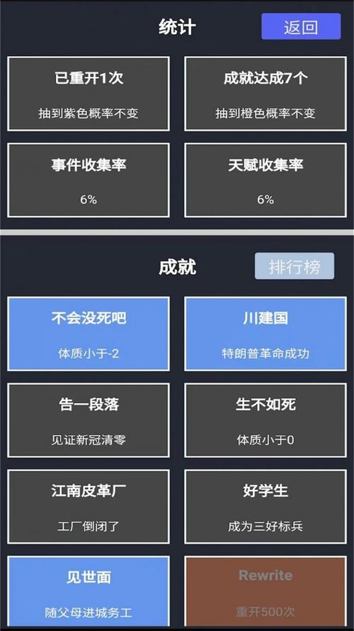人生重开模拟器全部结局大全全人生体验条件总汇图标