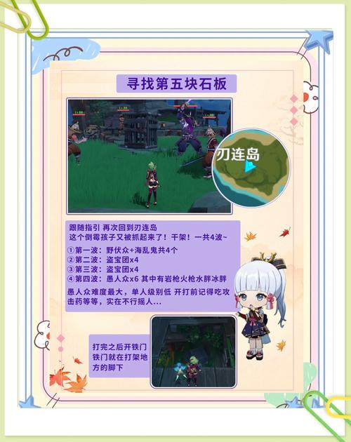 原神四星天目剑怎么获取图标