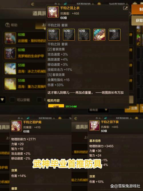 DNF魔法师游戏黄昏攻略,职业特点与副本技巧解析