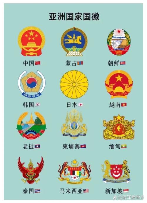 亚洲:中国(世界我知道)图标