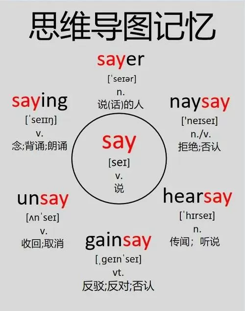 为什么按住说话出英文图标