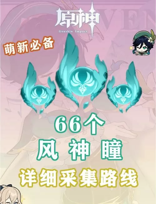 风神瞳