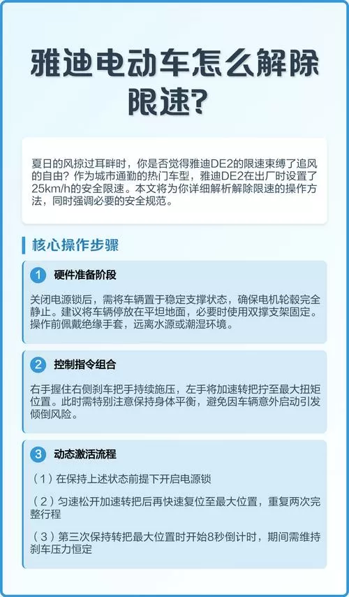 电动限速车怎么样解除限速?图标