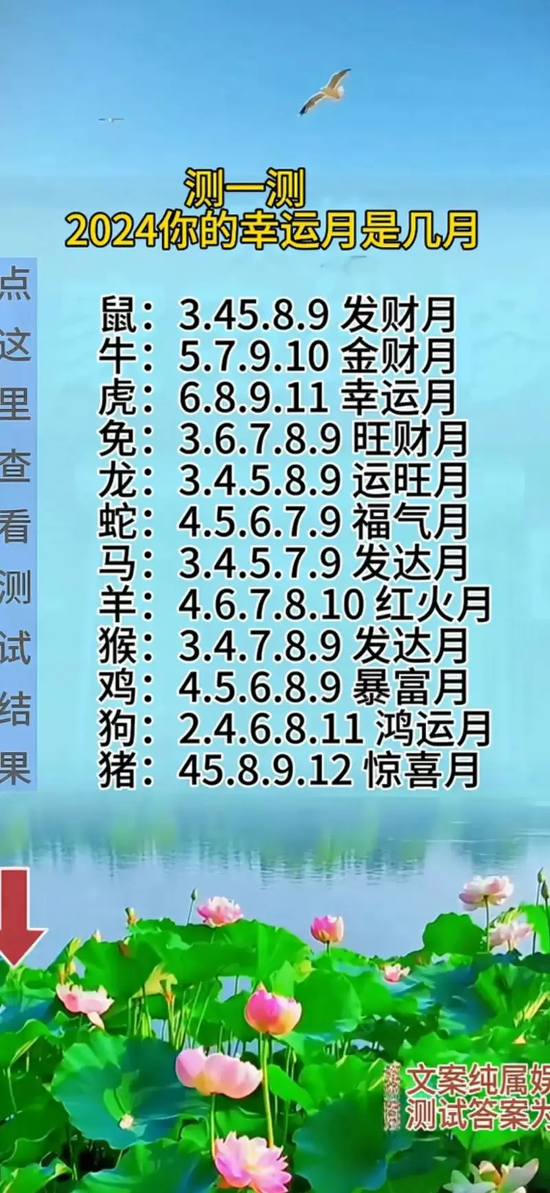 2020运势测算