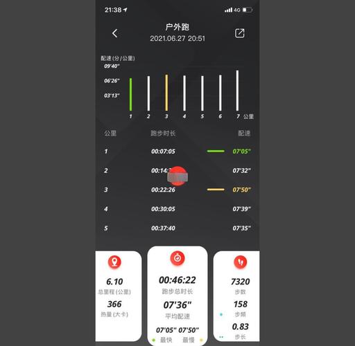 非比特