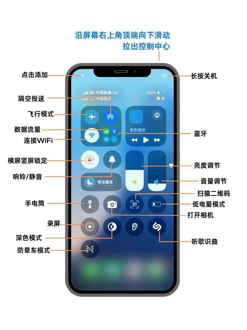 苹果手机控制中心怎么打开图标