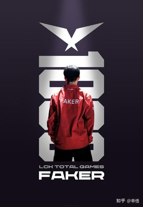 电竞选手faker图标