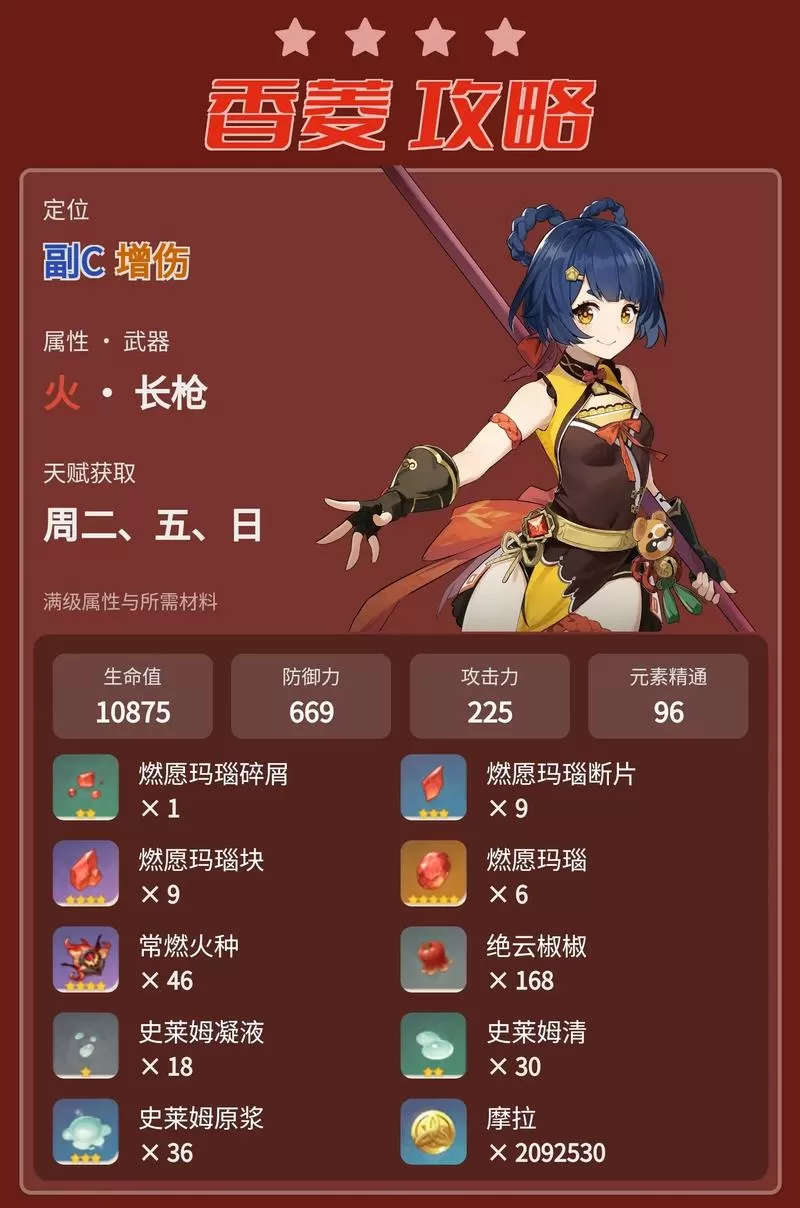 原神香菱的武器圣遗物搭配图标