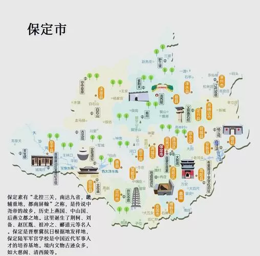 河北省保定市人文地图