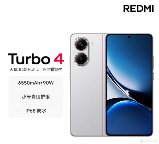 红米turbo4pro屏幕尺寸图标