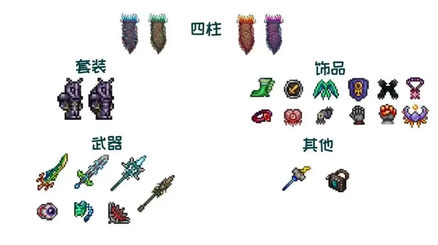 泰拉瑞亚战士装备推荐