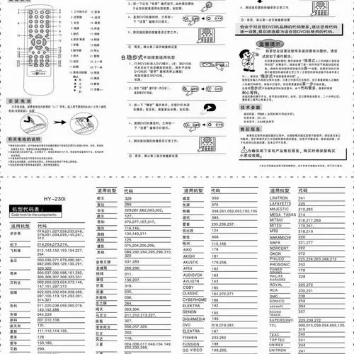DVD万能遥控器代码图标