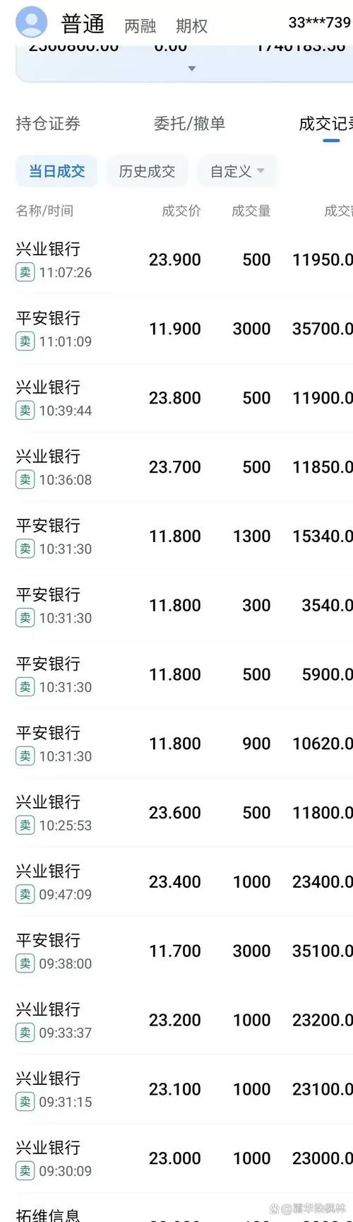 ZLC众利币