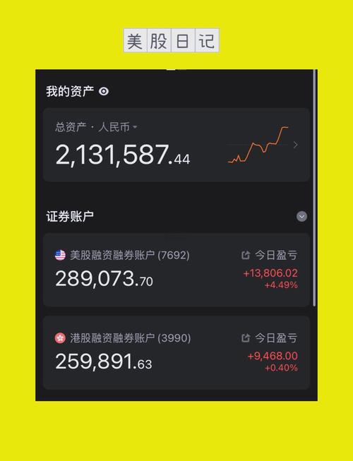 赚美金