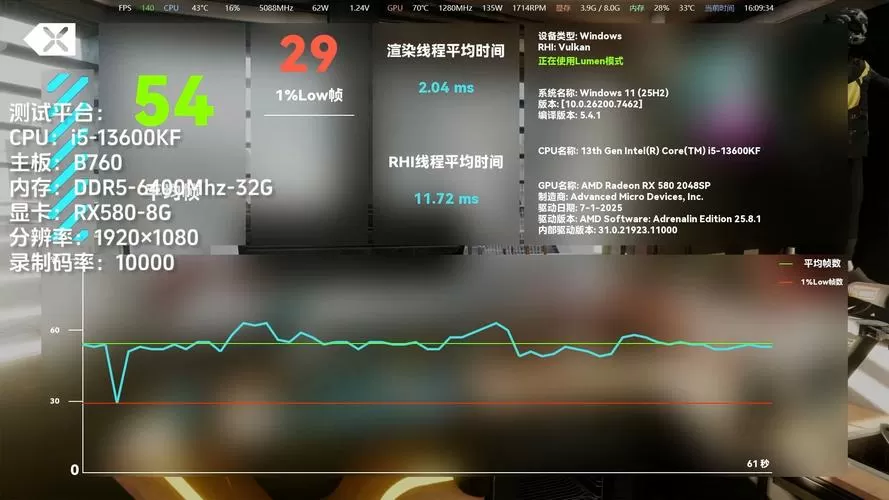 RX580驱动最新版本更新