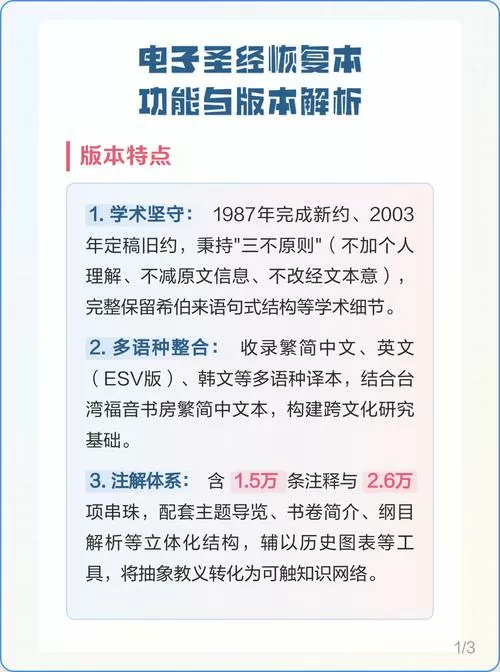电子圣经恢复本