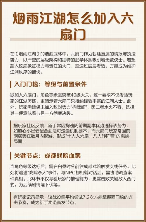 烟雨江湖怎么才能加入六扇门