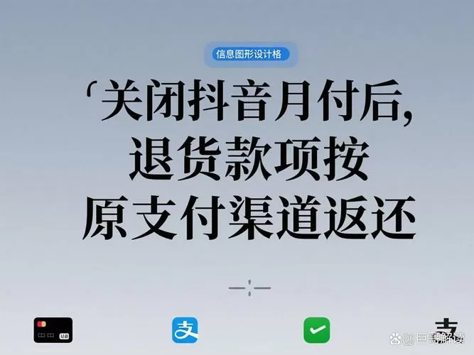抖音月付退货后还扣钱吗图标