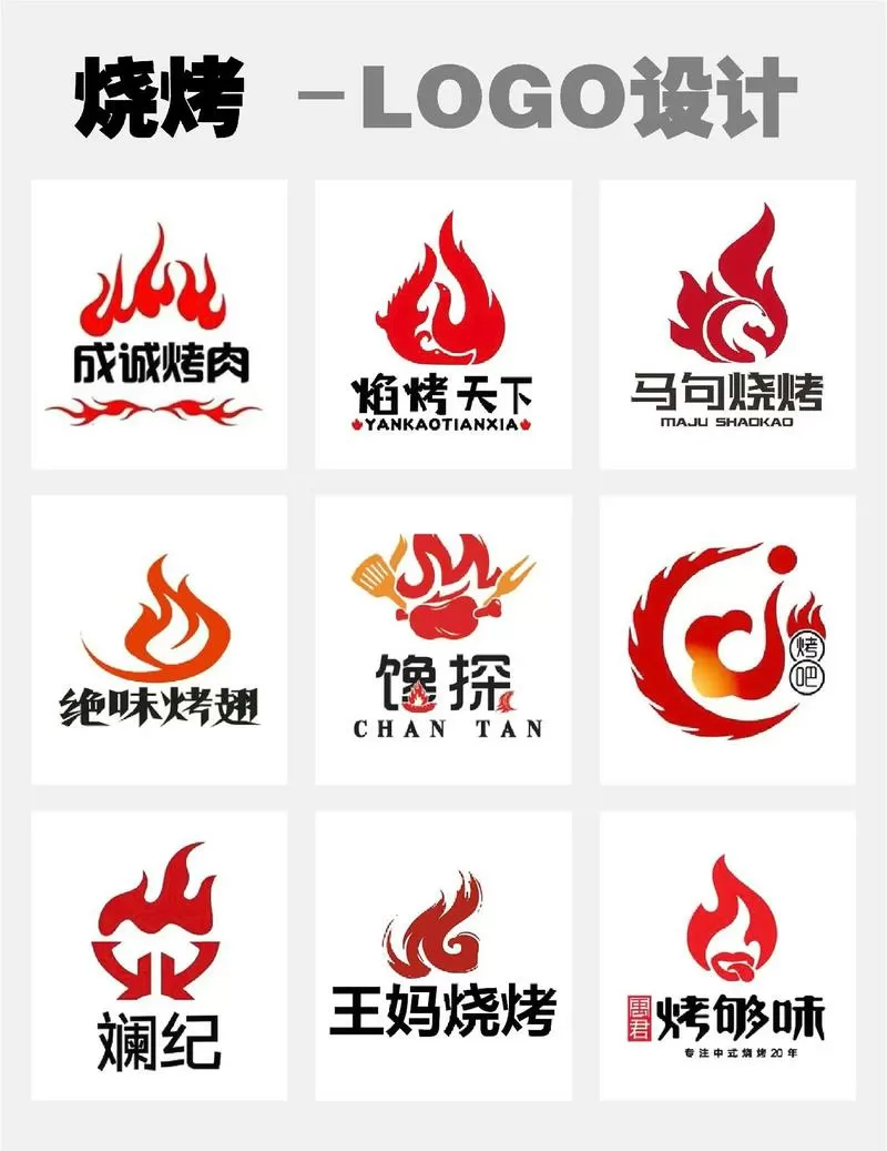 全民烧烤店红包版图标