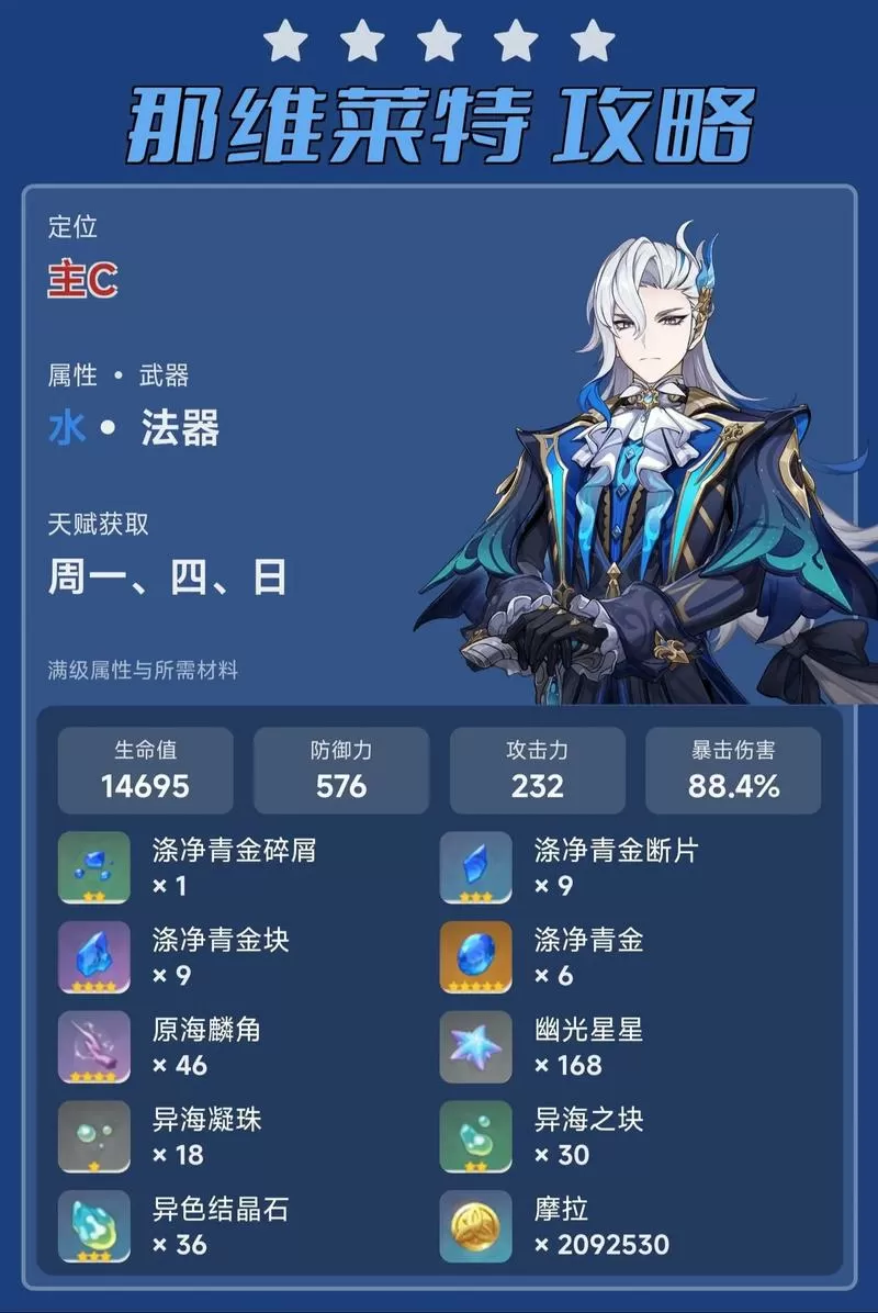 纳维莱特圣遗物词条图标