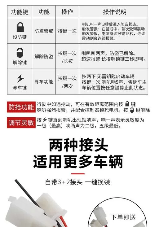 电动车电子锁使用方法图标
