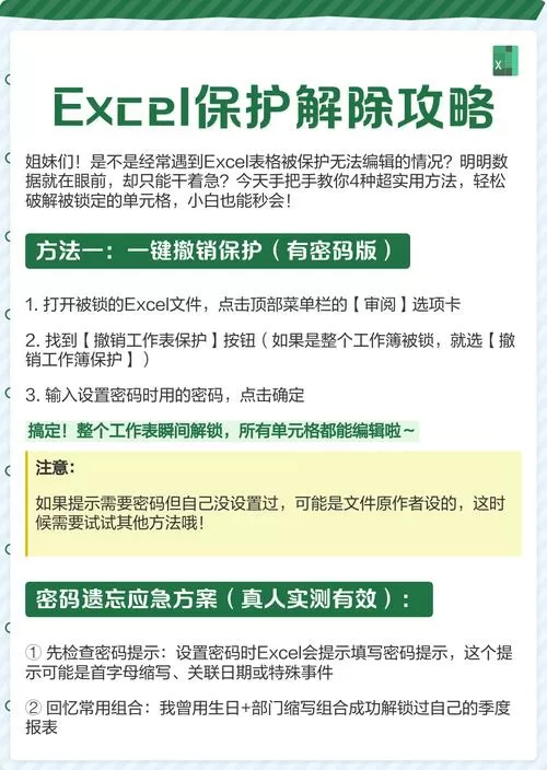 怎么取消被保护的表格图标