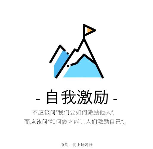 正能量短句图标