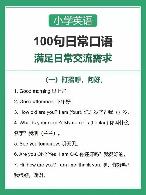 英语日常口语交流100句图标