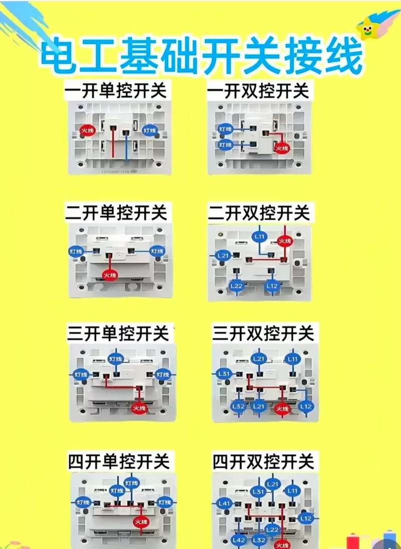 电源开关的接法图解图标