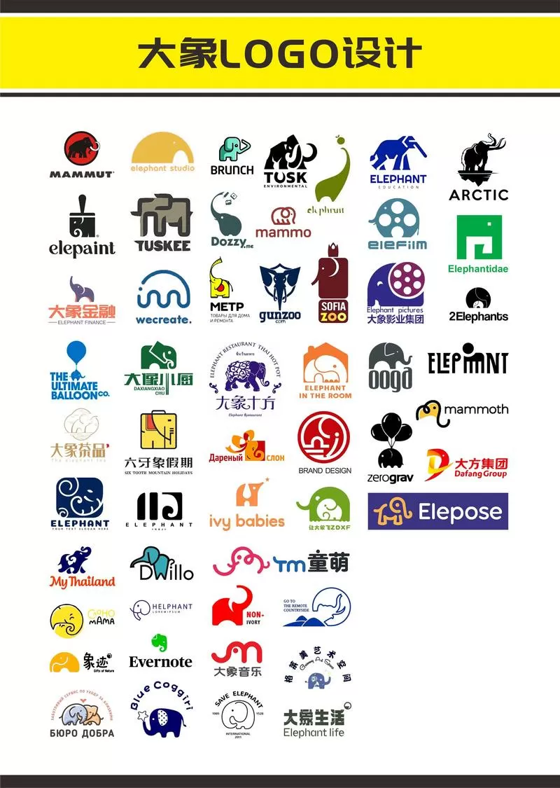 wow小象怎么抓图标