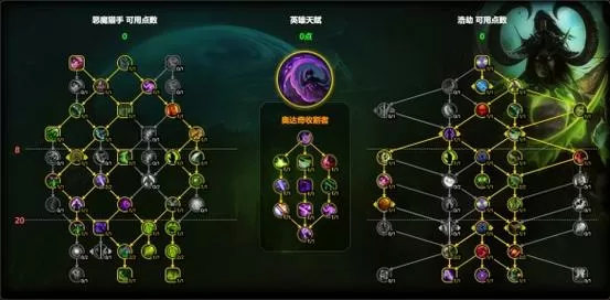 劫可提升250能量的天赋s图标