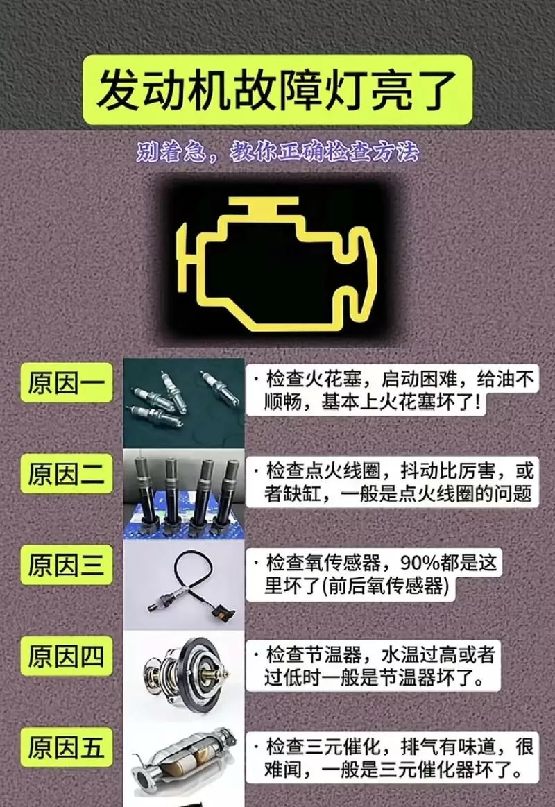 引擎暗示什么意思图标