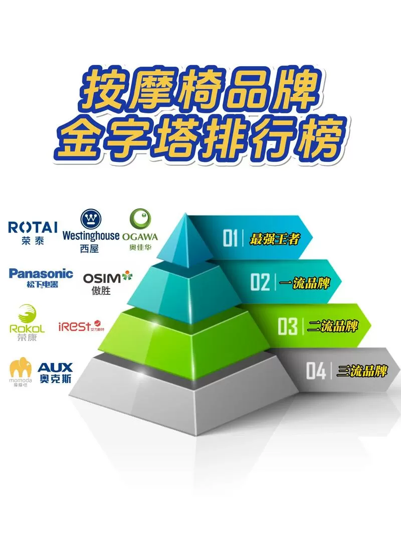 按摩椅为什么老是赶人