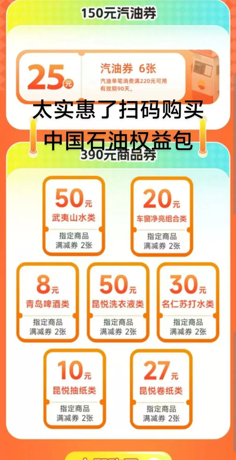 中石油加油权益包怎么用图标