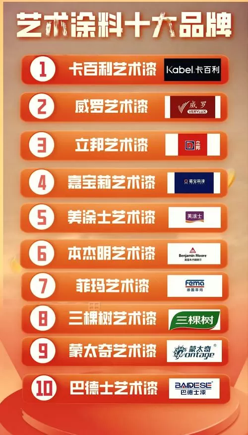 中国十大艺术漆品牌排行榜