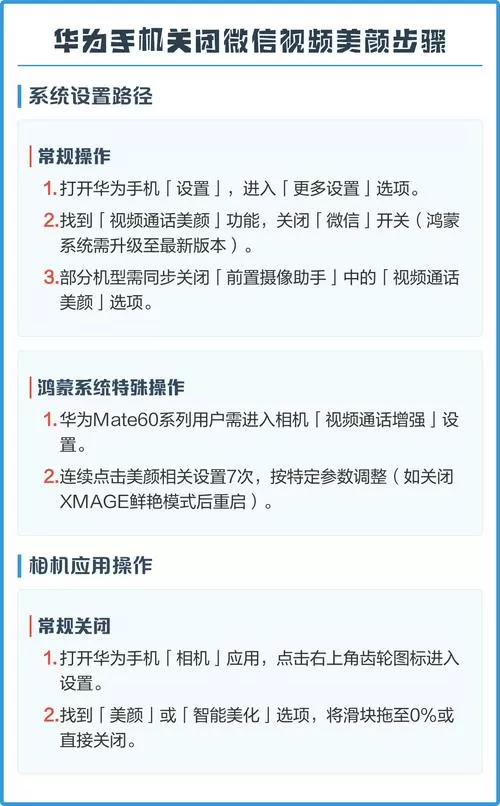华为怎么关闭美颜图标