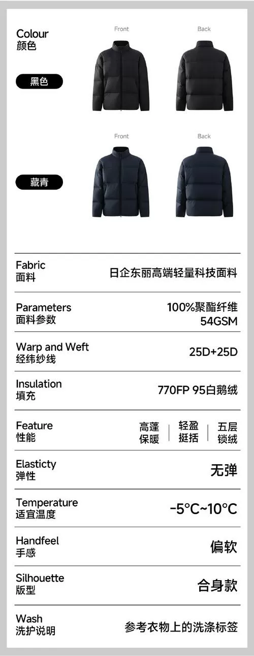 时光服310最建议买哪一款图标