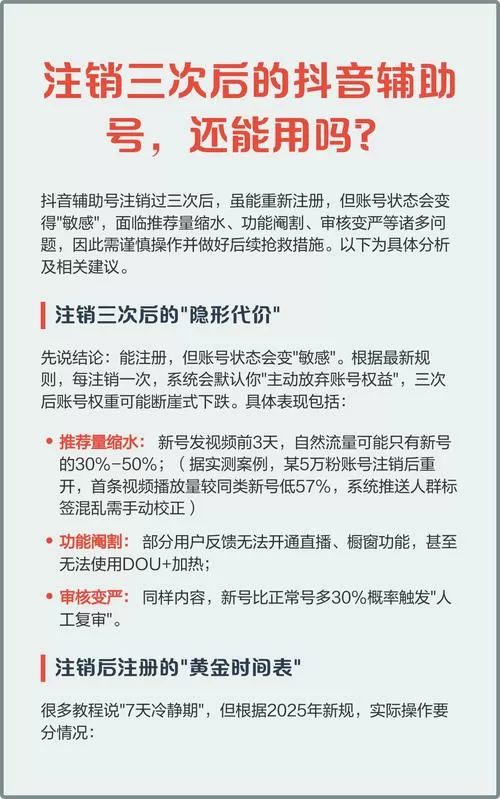抖音铺助号注销了,还能注册辅助号吗图标