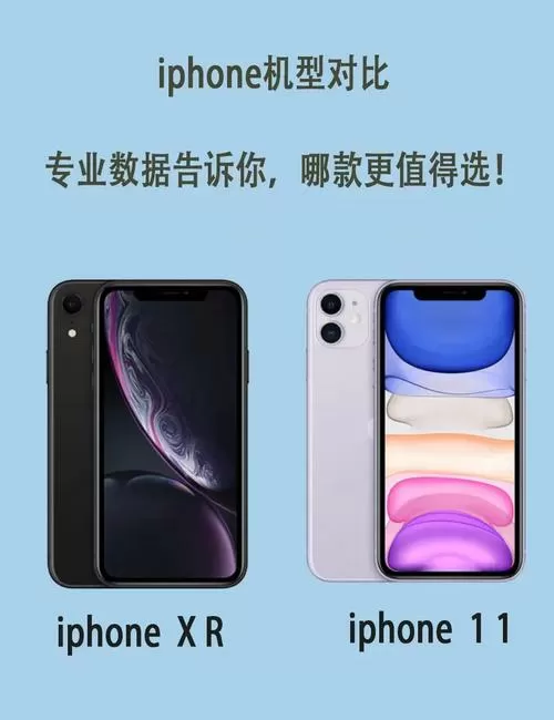 苹果11和xr的区别图标