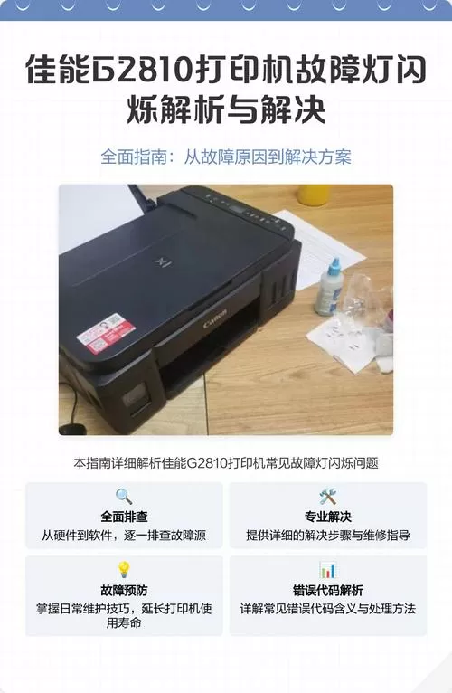 打印机按键全部闪灯怎么处理图标