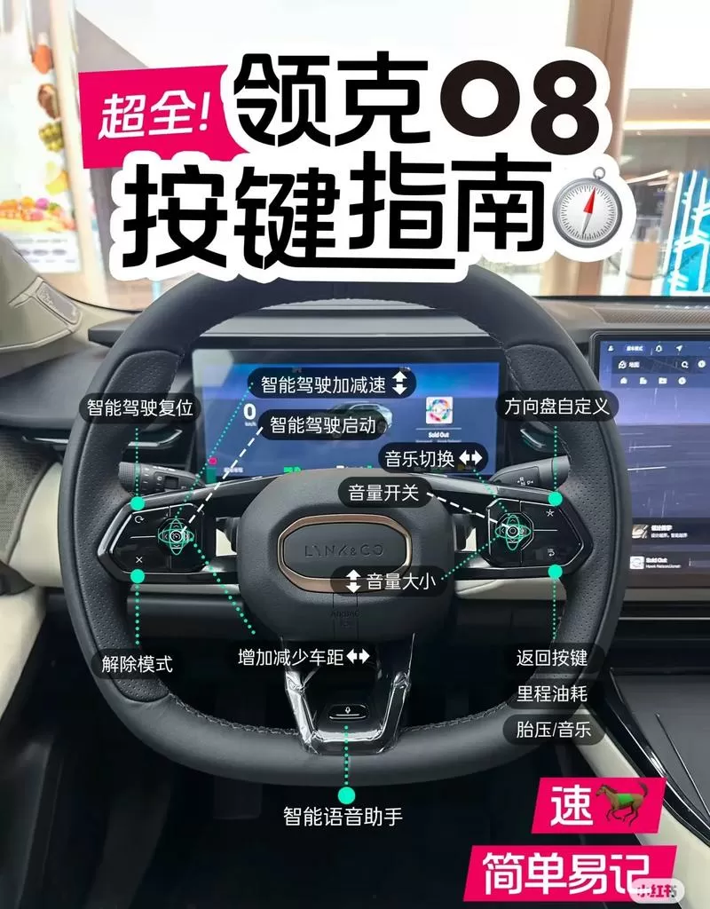 领克怎么给手机充电图标