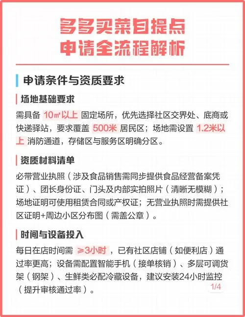 多多买菜怎么修改自提点图标