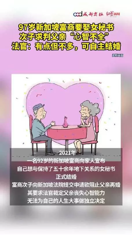 97岁新加坡富商要娶女秘书图标